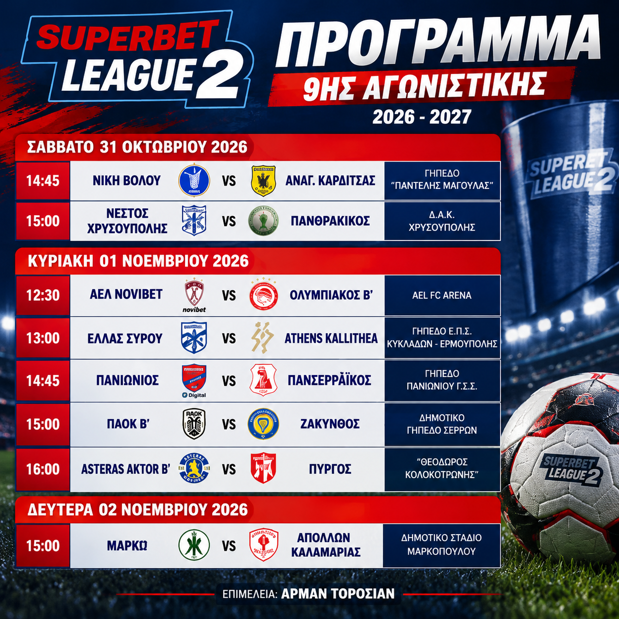 Superbet League 2: Φουντώνει η μάχη της κορυφής – Δύσκολη έξοδος για τον Πανθρακικό στη Χρυσούπολη